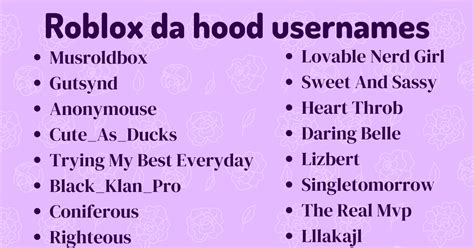 450+ Gaming Usernames for Girls .